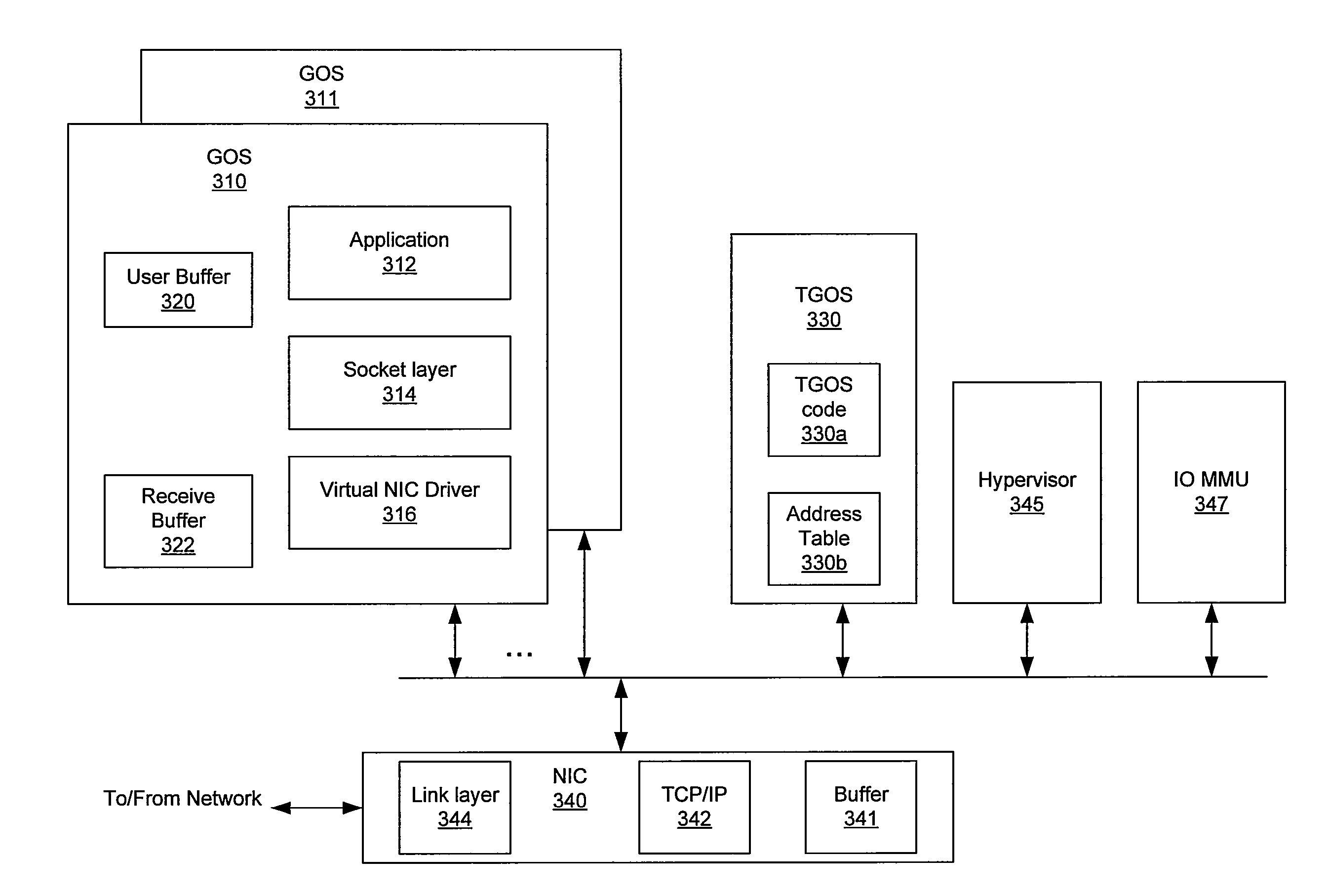 Method and System for Zero Copy in a Virtualized Network Environment