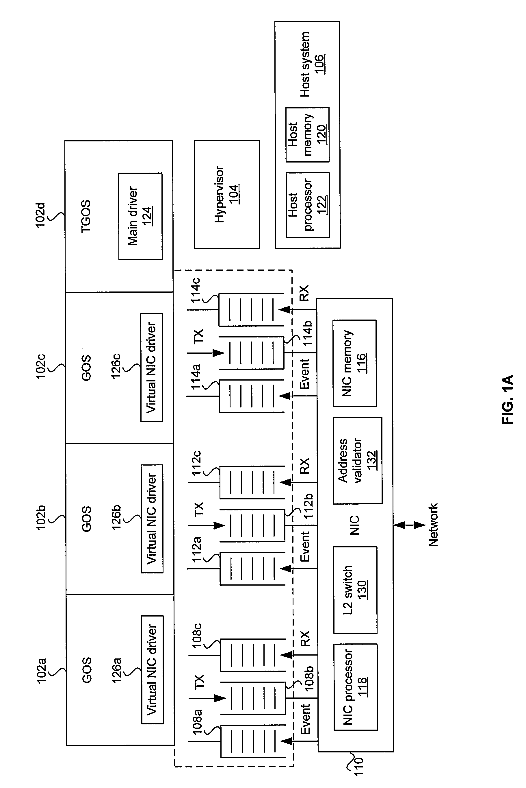 Method and System for Zero Copy in a Virtualized Network Environment