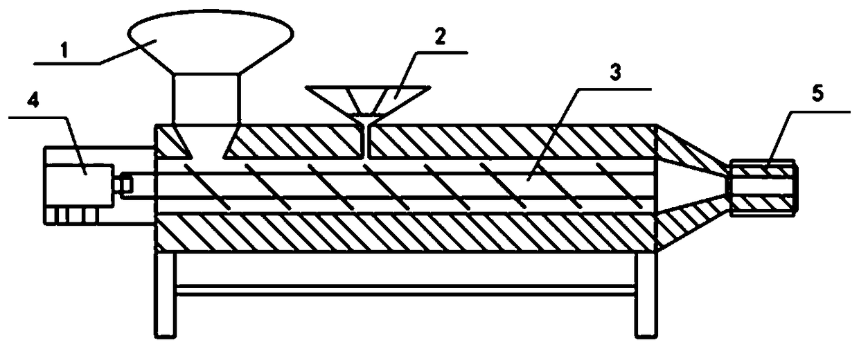 An integrated full-color 3D printing device and method