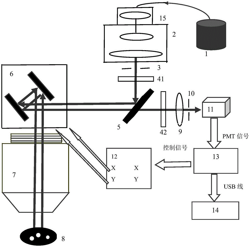 Trace amount microorganism quick detection system