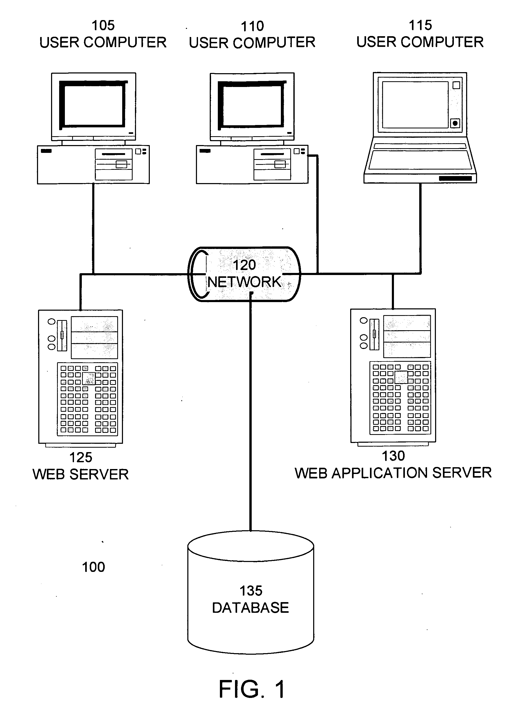 Object relational mapping layer