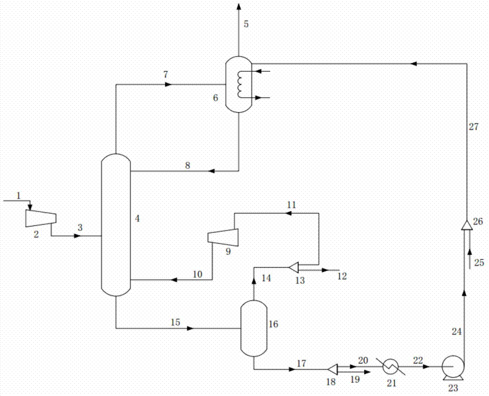 Hydration absorption gas stripping device and method for recycling ethylene and ethane from catalytic cracking dry gas or ethylene cracking gas