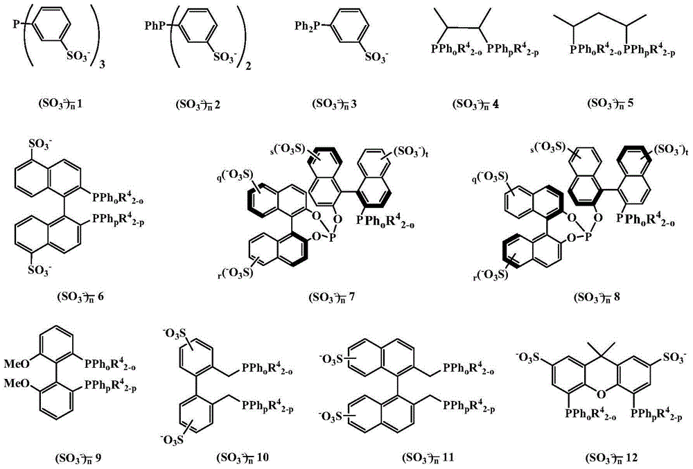 Phosphine-functionalized polyether quaternary ammonium salt ionic liquid and application thereof in hydroformylation reaction of olefins