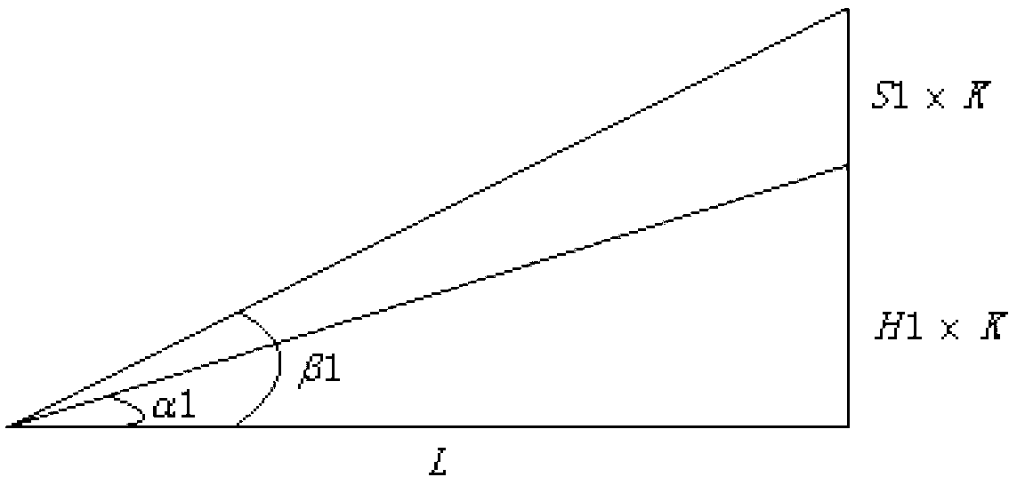 Method and device for monitoring height of building and distance between buildings