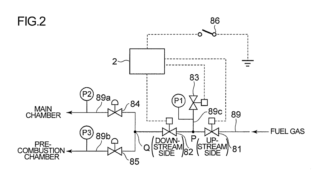 Gas internal combustion engine gas leak checking device and method for same