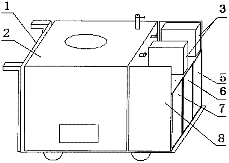 Regulation system and method for closed storage environment