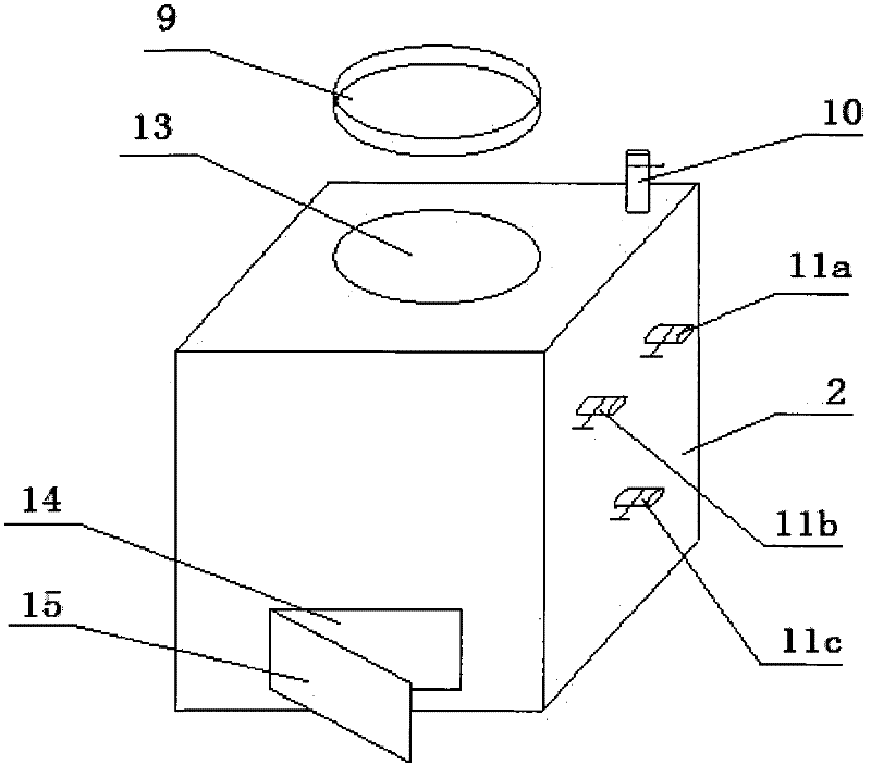 Regulation system and method for closed storage environment