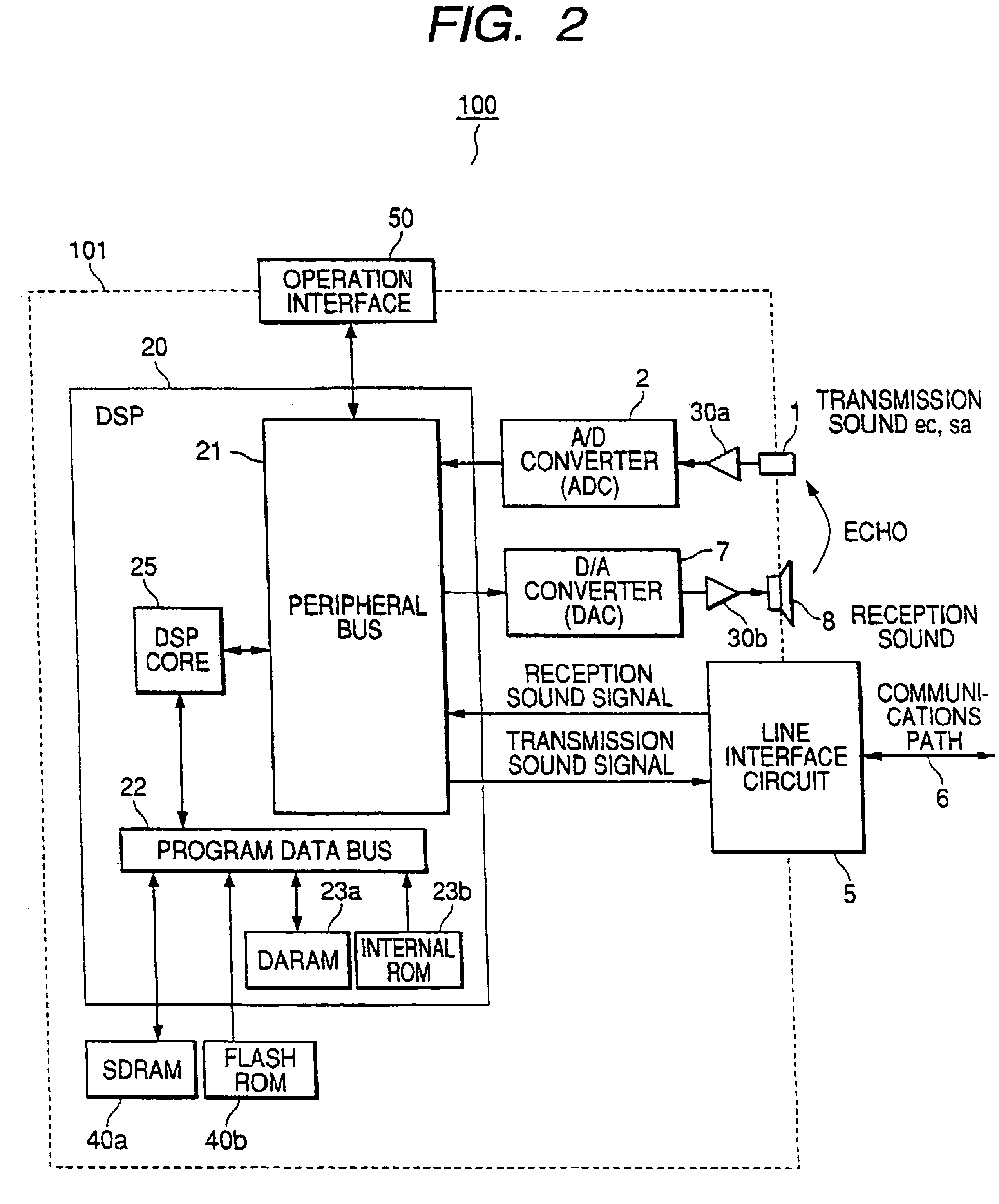 Echo canceling apparatus, telephone set using the same, and echo canceling method