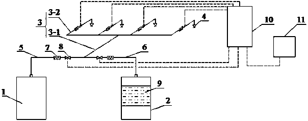 Sterilization and purification system for hospital environment