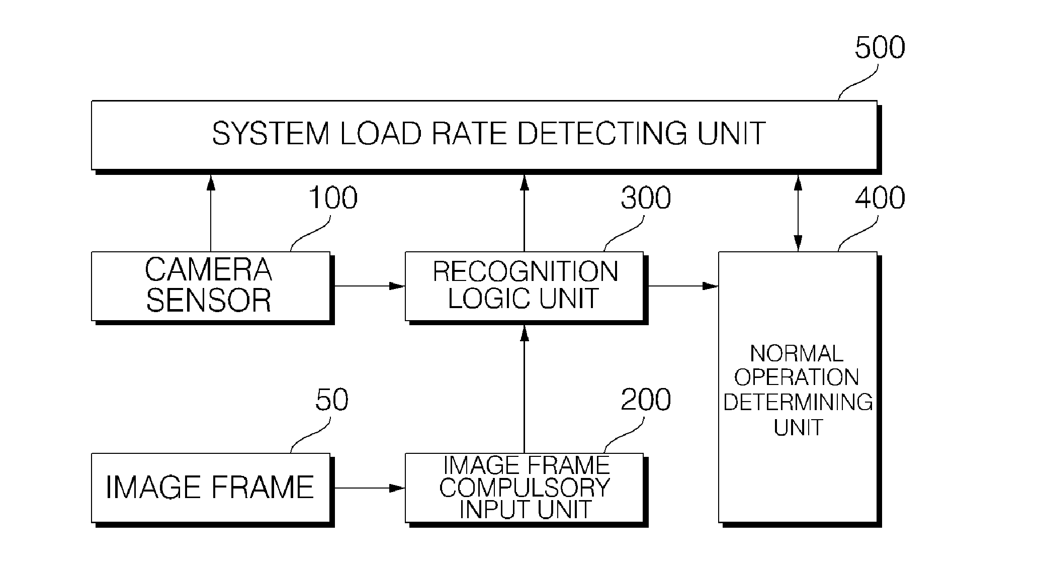 Apparatus and method of diagnosing recognition failure