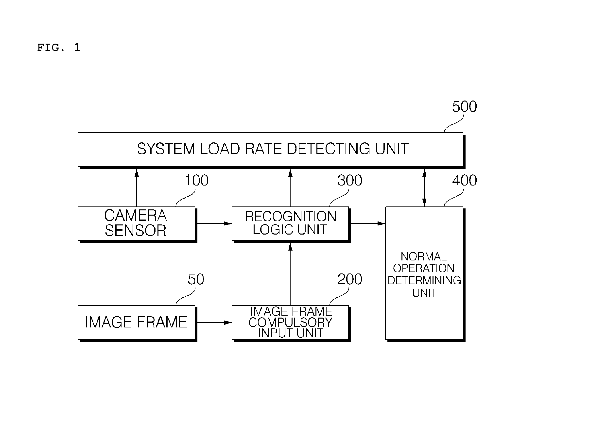 Apparatus and method of diagnosing recognition failure