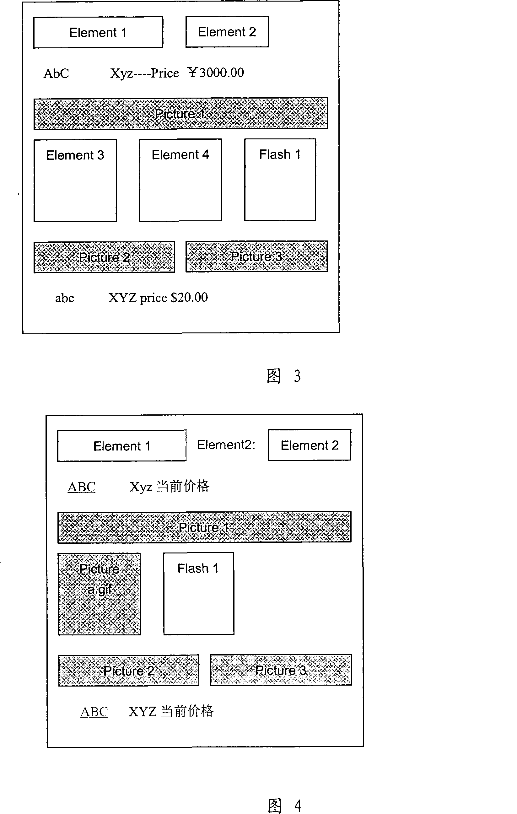 Method and system for supporting automatic adaptation of personal customized network content