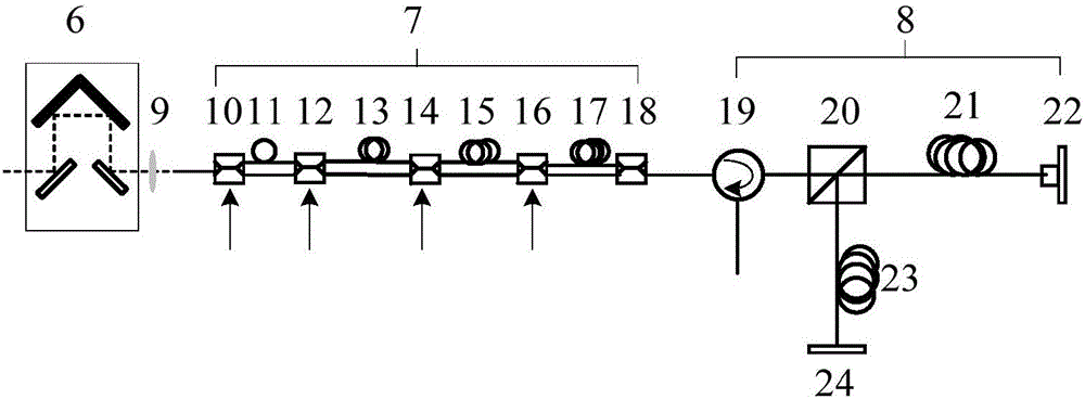 Pulse time synchronization system for quantum enhanced laser detection