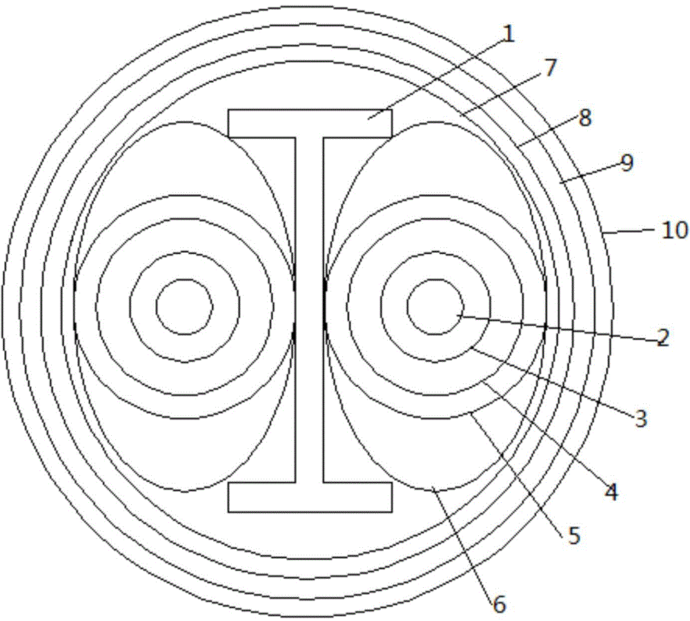 Aerospace cable