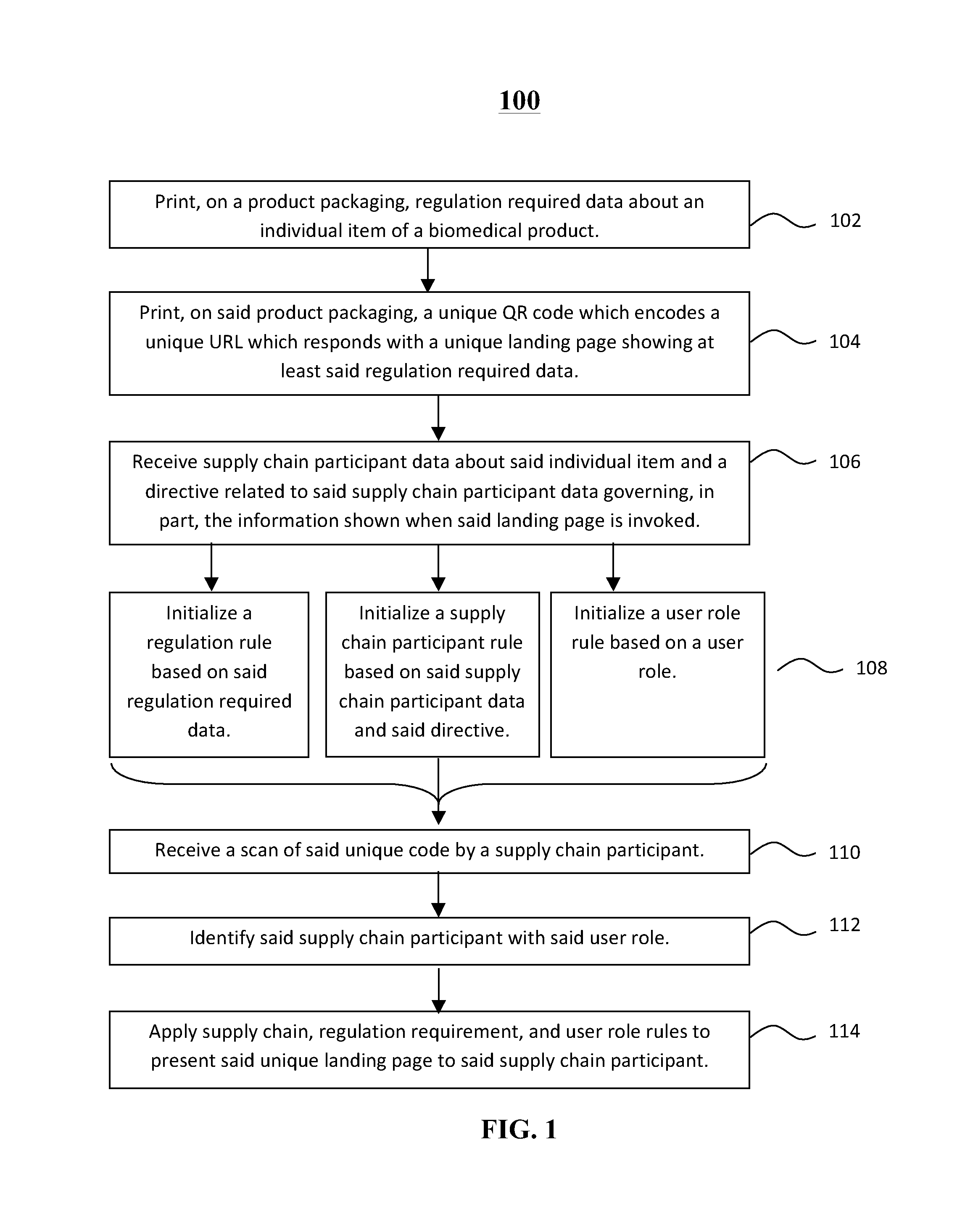 Systems and methods for biomedical track and trace