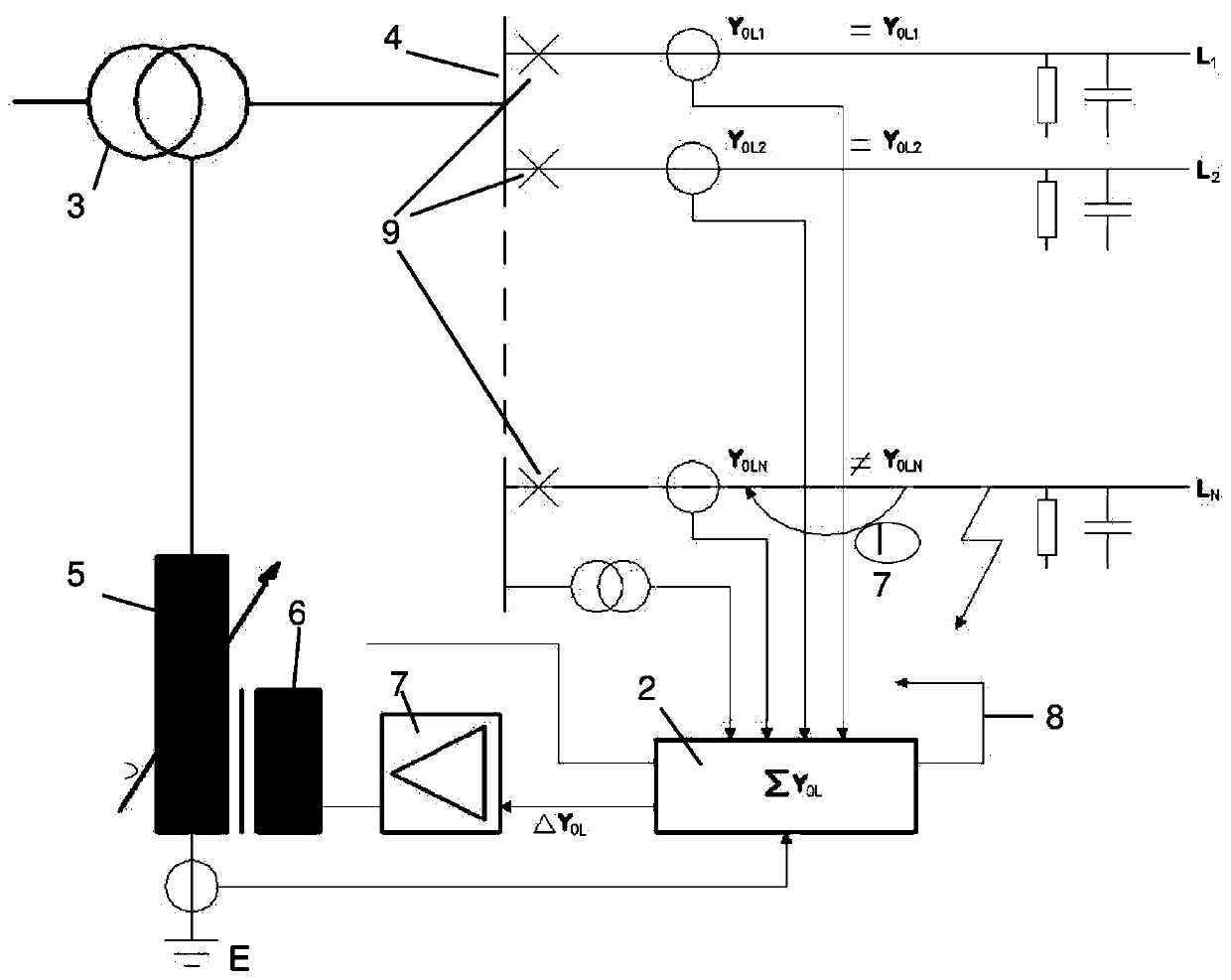 A device for earth fault current compensation in power networks