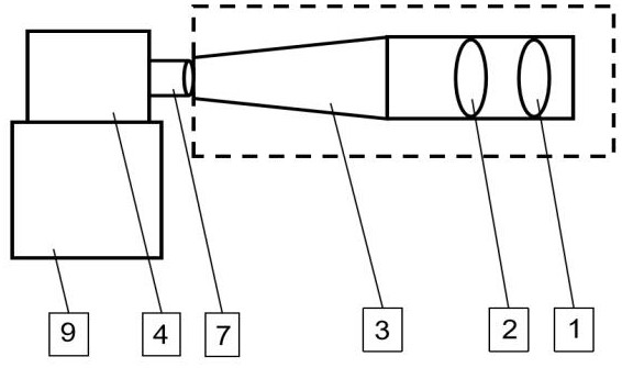 Spatial light-optical fiber coupling device and method based on visual detection