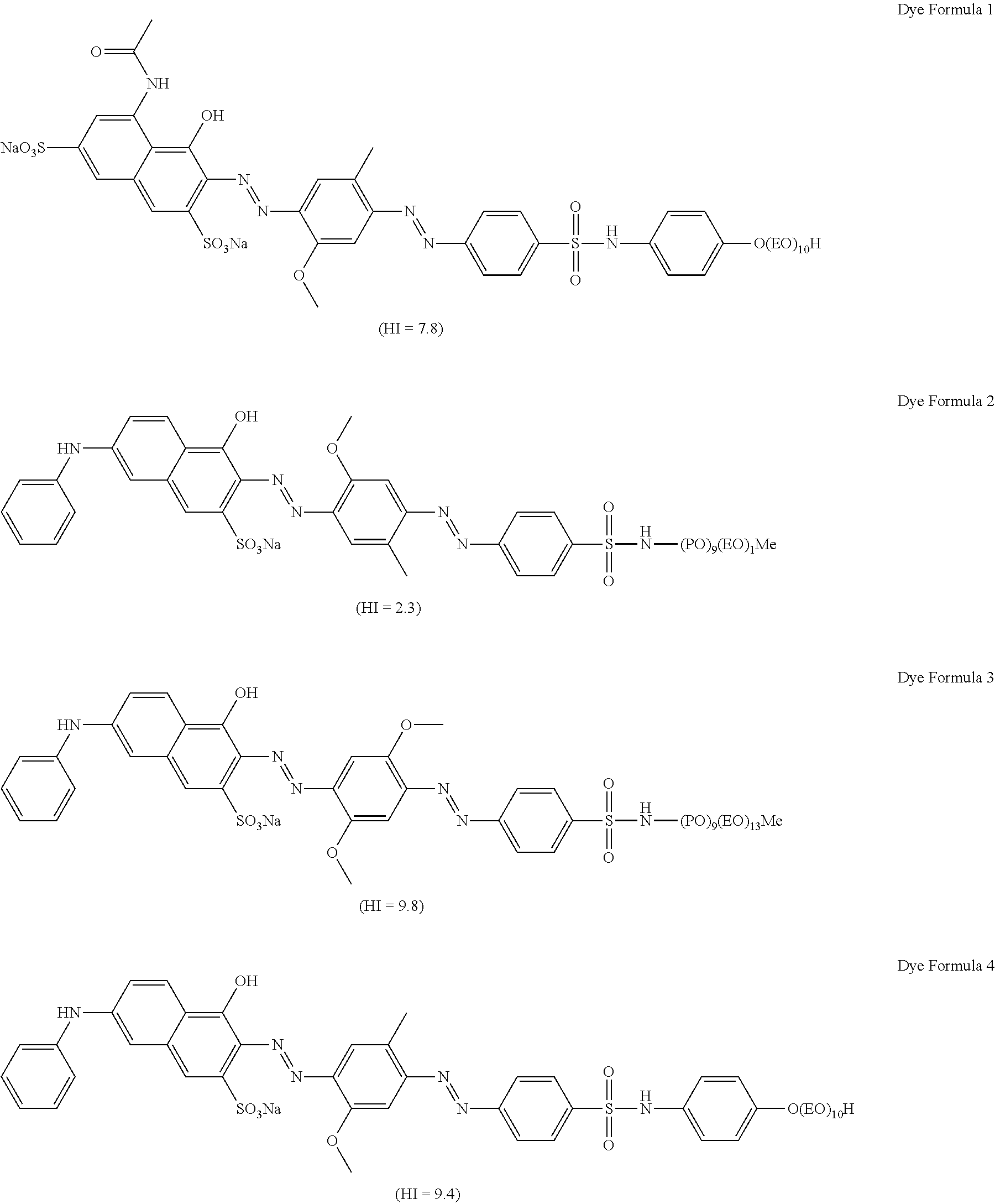 Compacted liquid laundry treatment composition