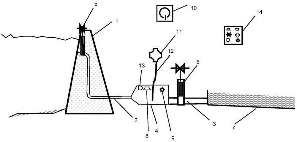 Fish passing system and method free of water resource losses and free water surfaces