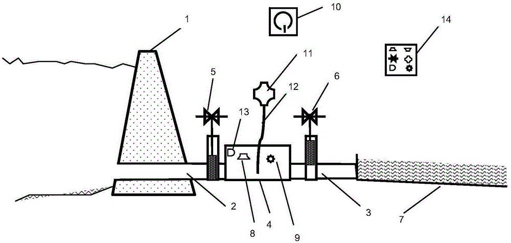 Fish passing system and method free of water resource losses and free water surfaces