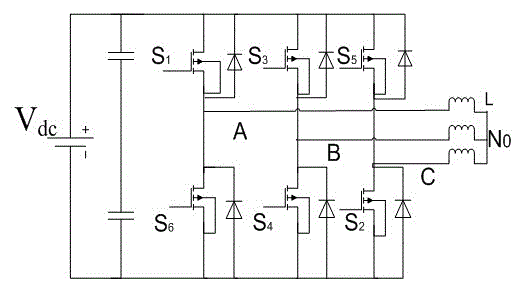 Optimal space vector PWM control method for three-phase inverter based on immune algorithm