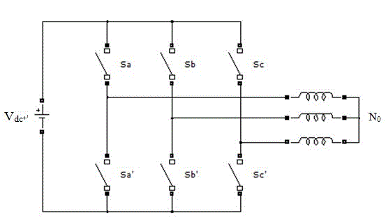 Optimal space vector PWM control method for three-phase inverter based on immune algorithm