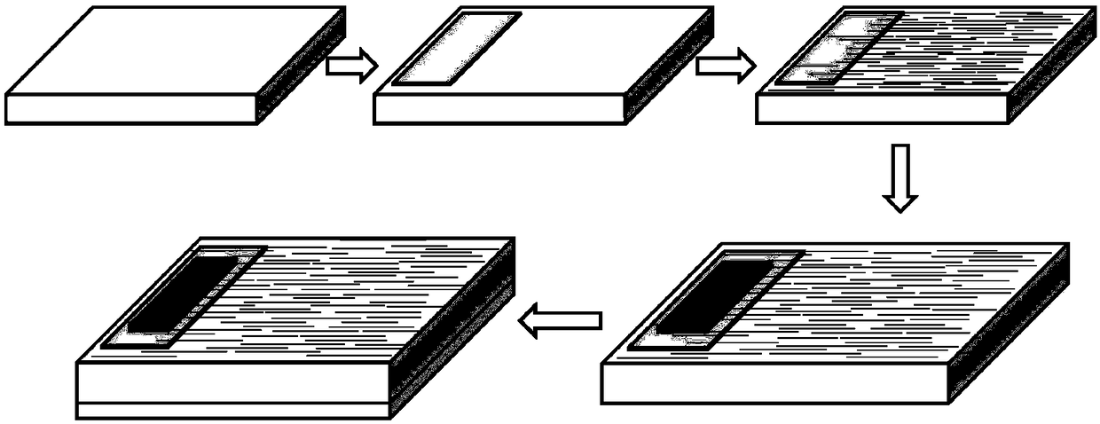 A self-driven near-infrared photodetector based on a quasi-one-dimensional nanostructure of copper sulfate potassium and its preparation method