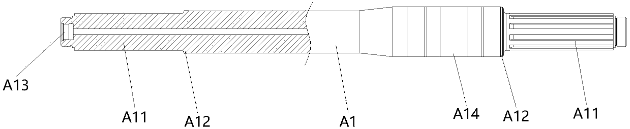 Gauge transformation method