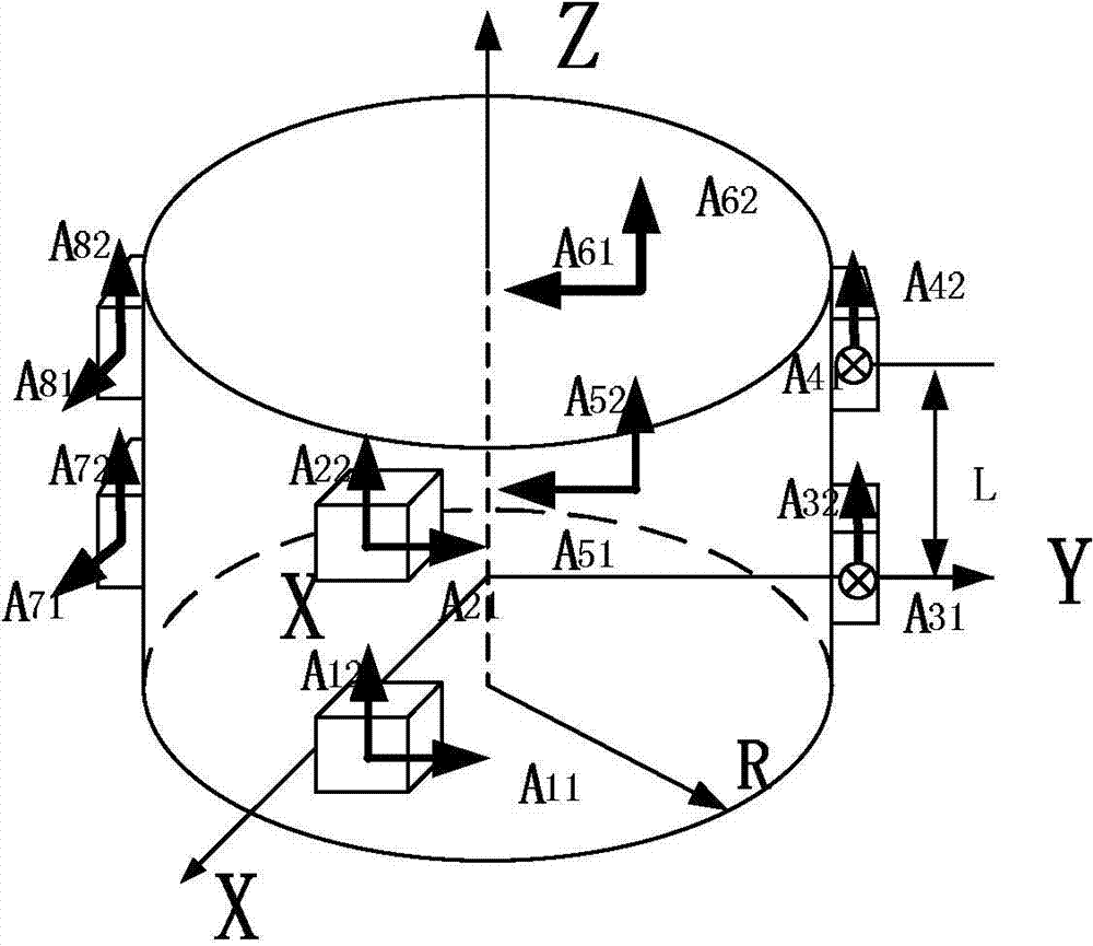 Six-dimensional acceleration acquisition method