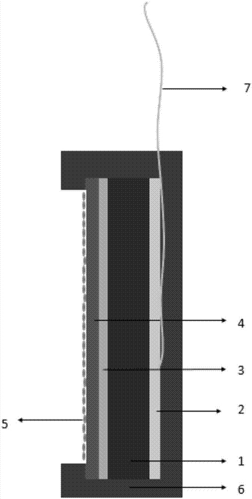 Cuprous-oxide-based heterojunction photocathode and preparation method thereof