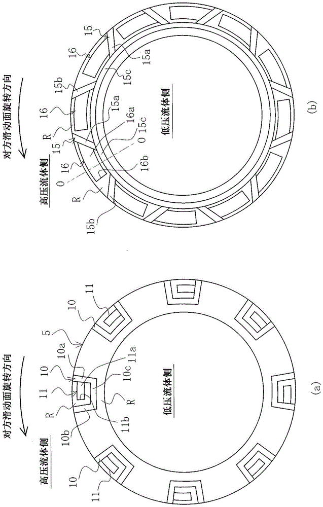 sliding parts