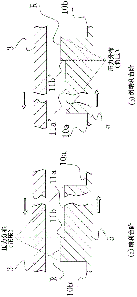 sliding parts