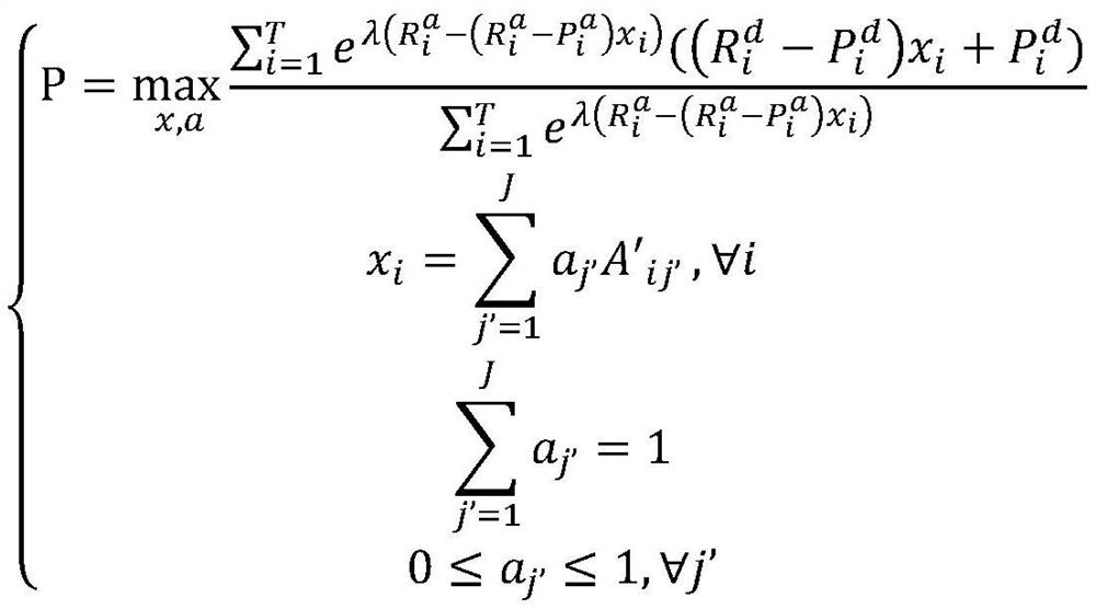 Security patrol resource deployment method and system