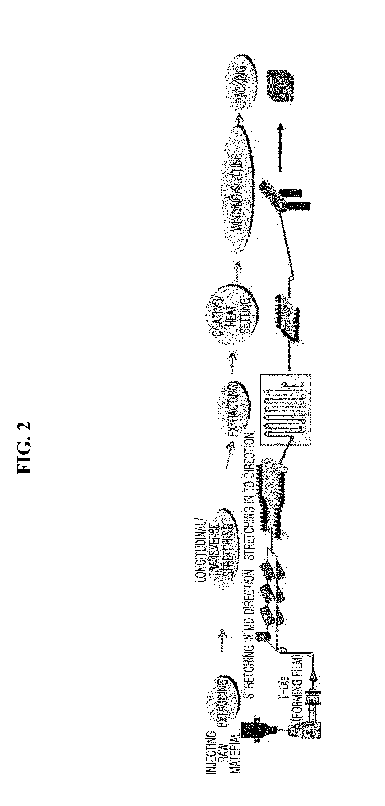 Separator for electrochemical device