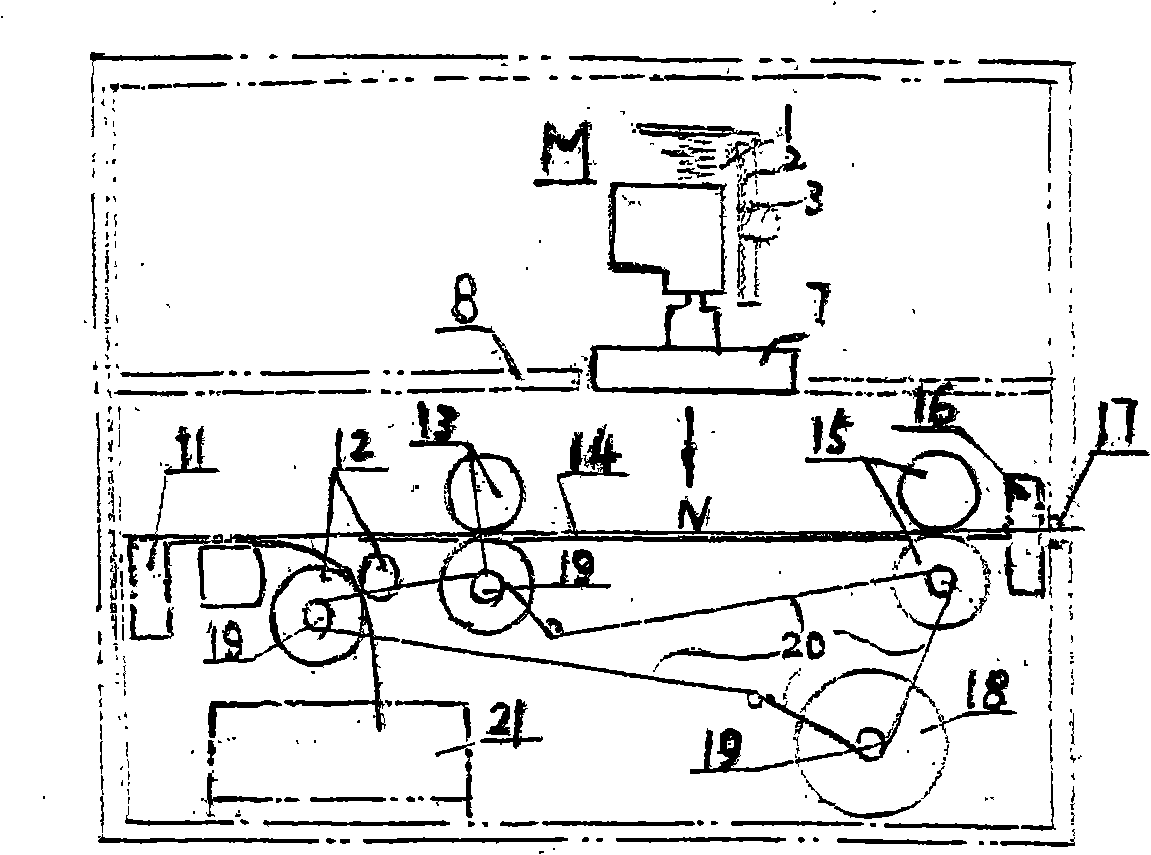 Automatic stamping machine and programmed control method