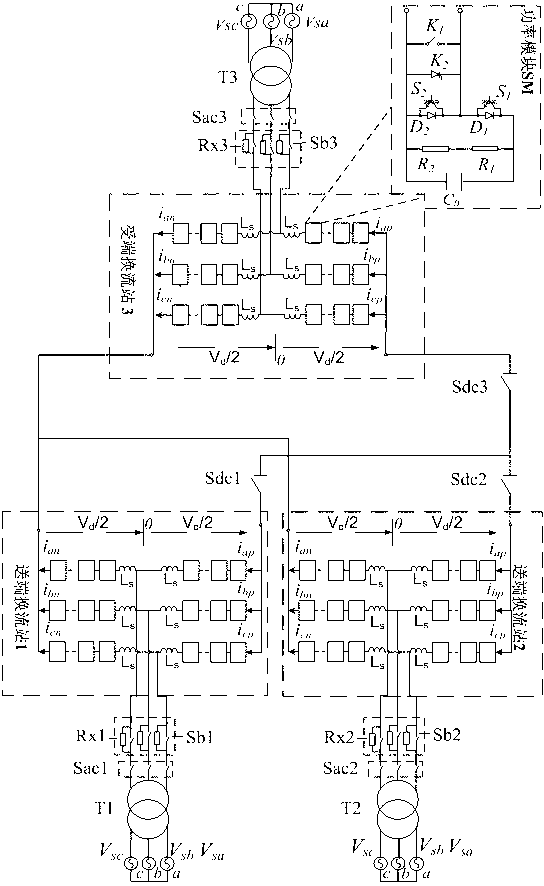 Multi-end flexible direct current transmission system and starting method thereof