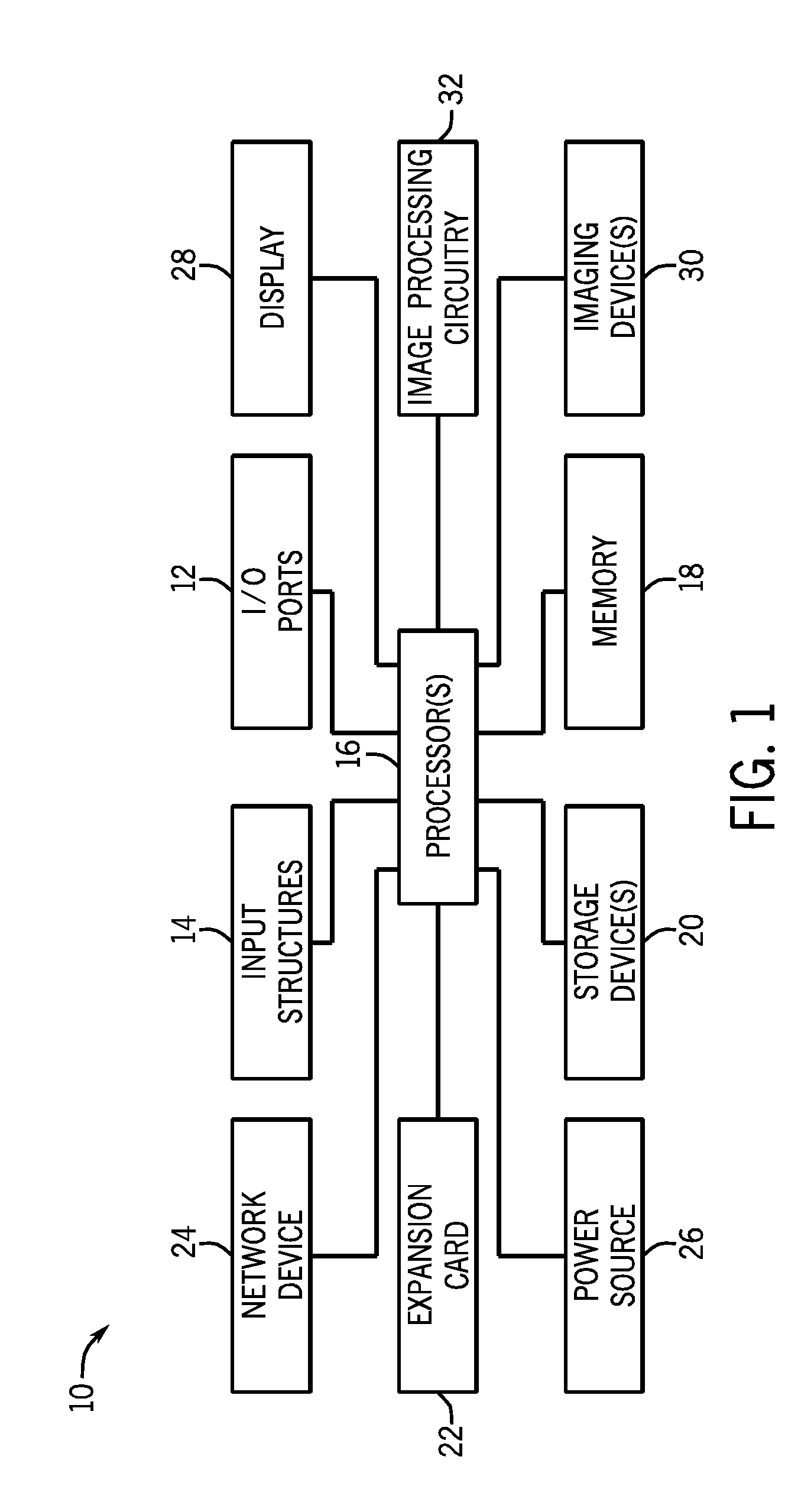 Dual image sensor image processing system and method