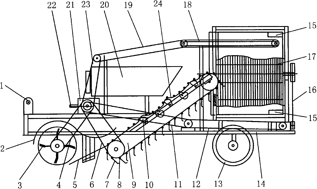 Sieve plate type cyperus esculentus harvester