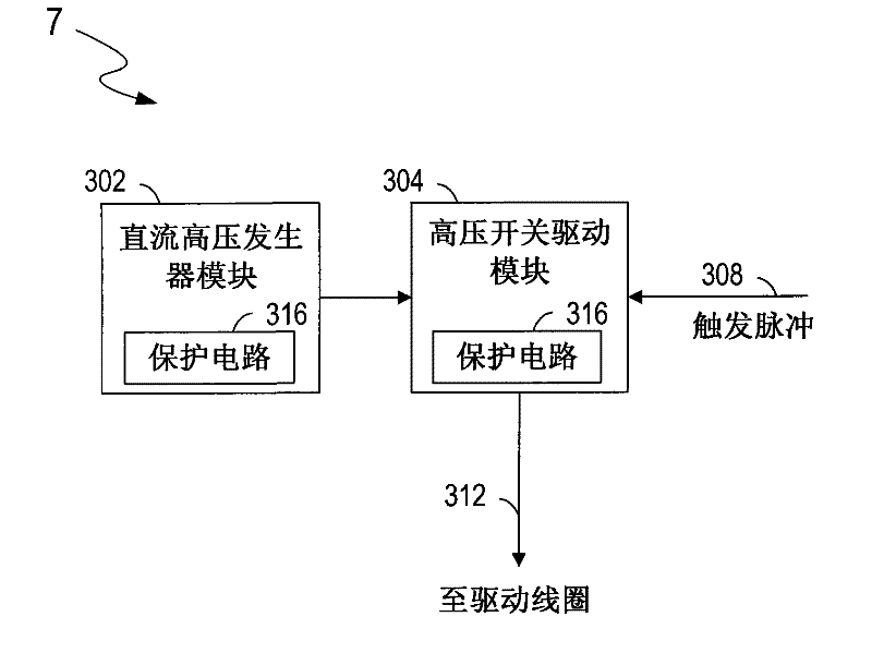 Portable giant magnetostrictive source device