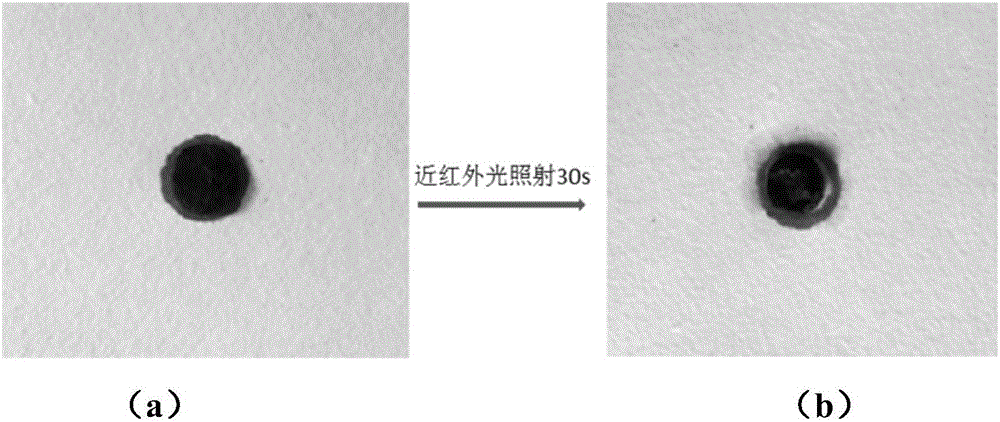 Preparation method of electrical stimulation-near infrared dual response high strength hydrogel