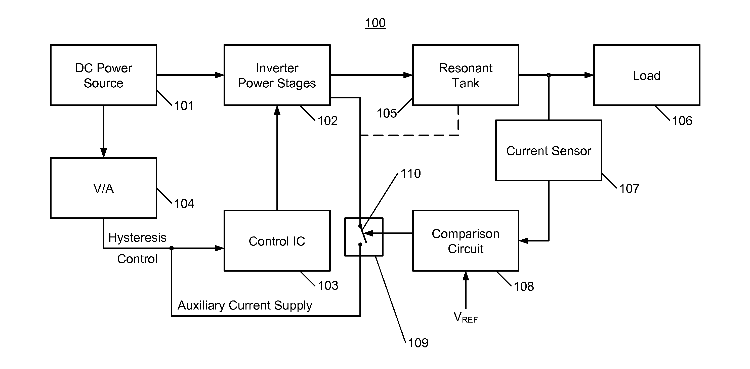 Resonant Inverter With Sleep Circuit