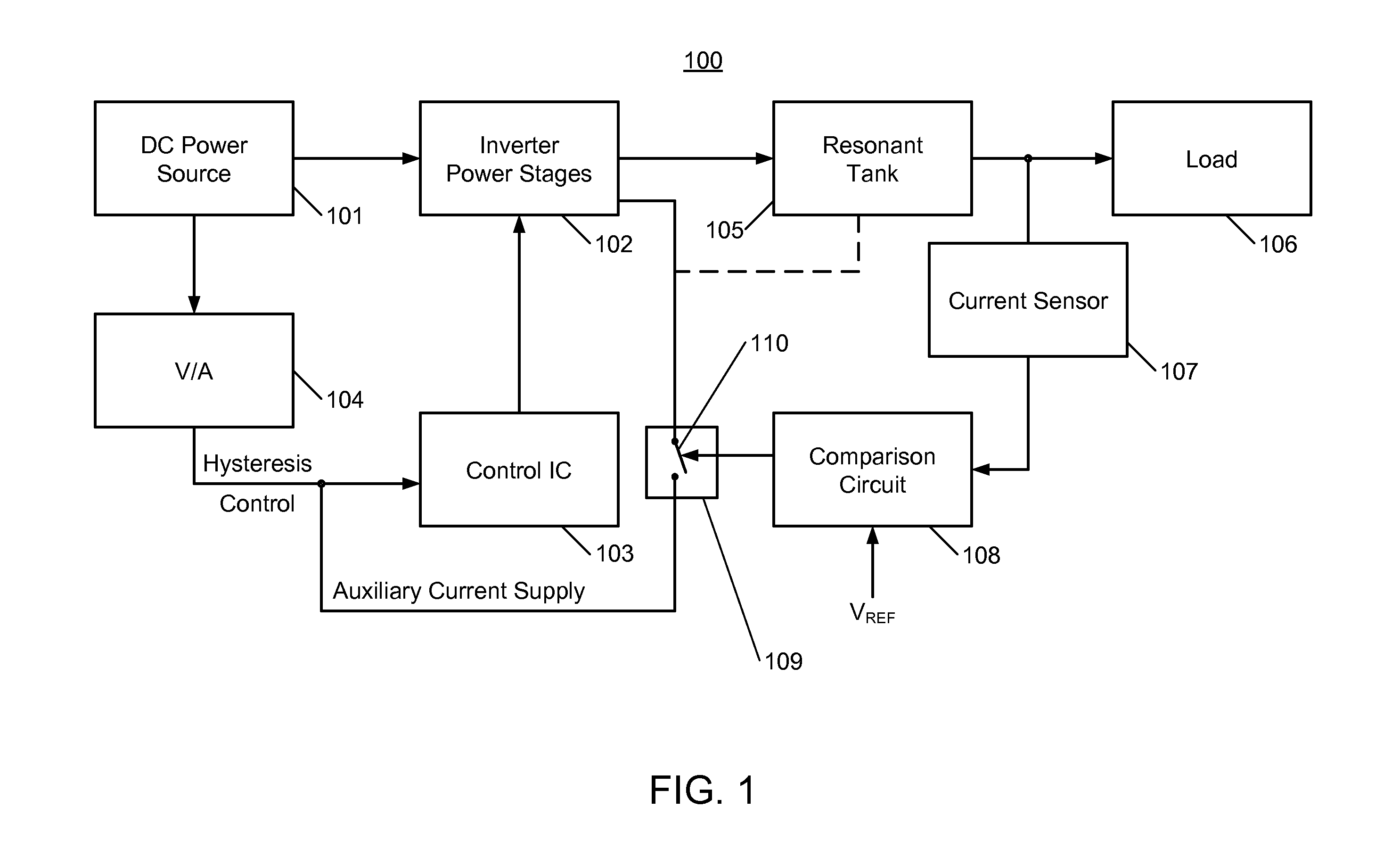 Resonant Inverter With Sleep Circuit