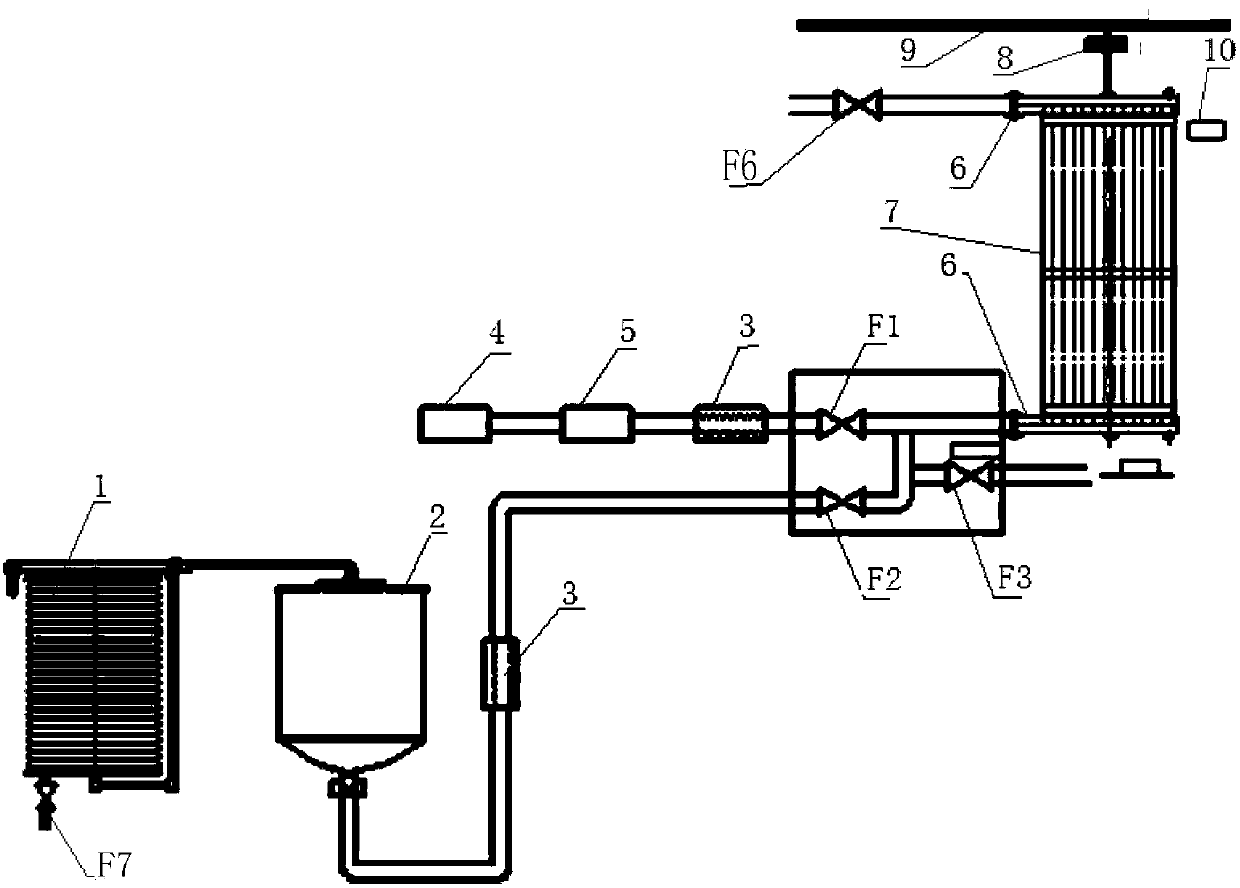 Vacuum paint drawing and vacuum fast drying paint device and process for inner cavity of cooler for transformer