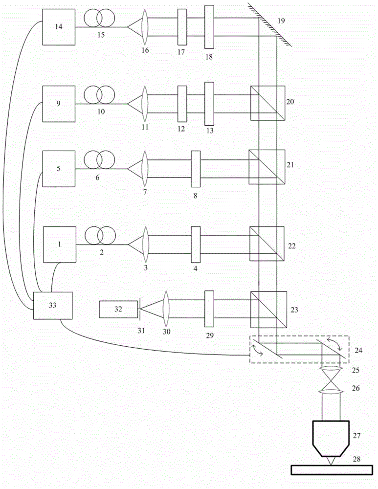 Two-dimensional super-resolution microscopy method and apparatus