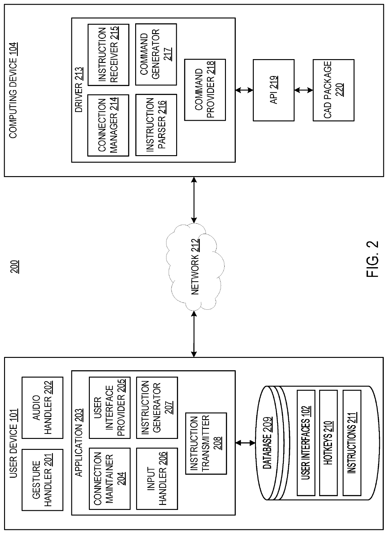 Systems and methods for remote manipulation of multi-dimensional models