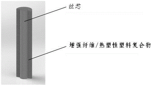 Composite fiber material for FDM technology and preparation method of composite fiber material