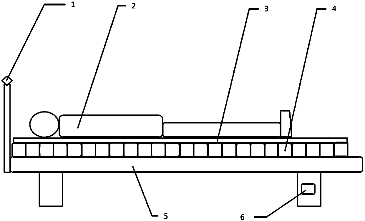 A method for automatically adjusting sleeping posture by fusing multiple information