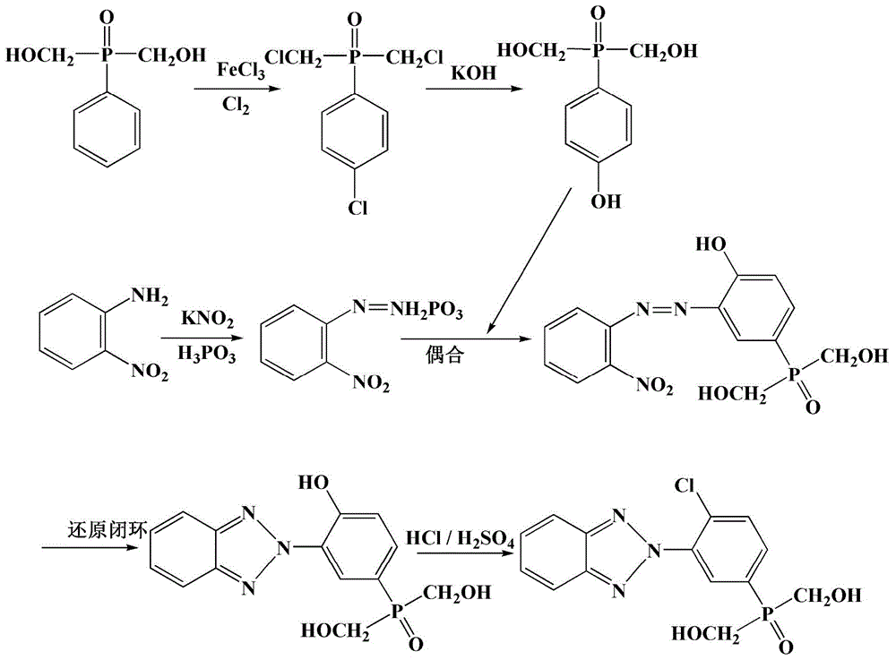 Low-melting-point antibacterial specially-shaped polyester monofilament and processing method thereof