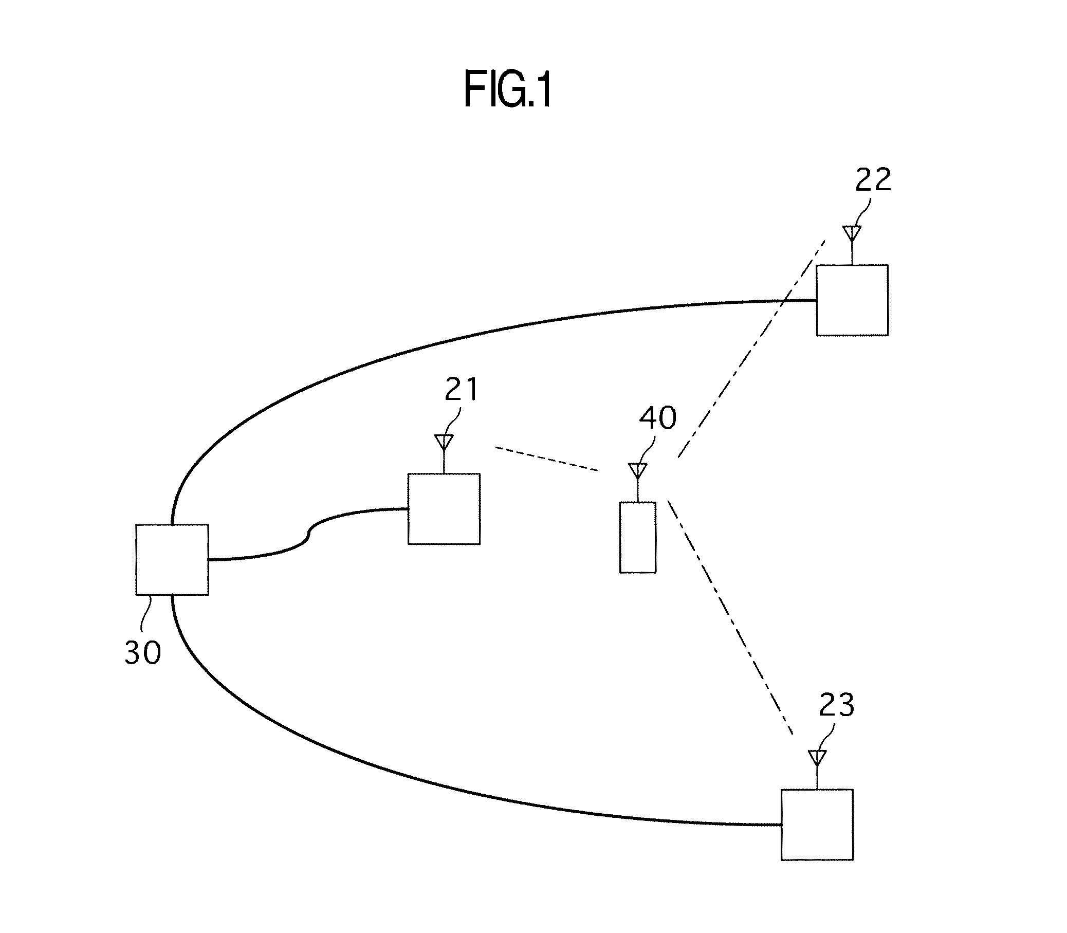 Transmission power adjustment method in wireless communication system and base station