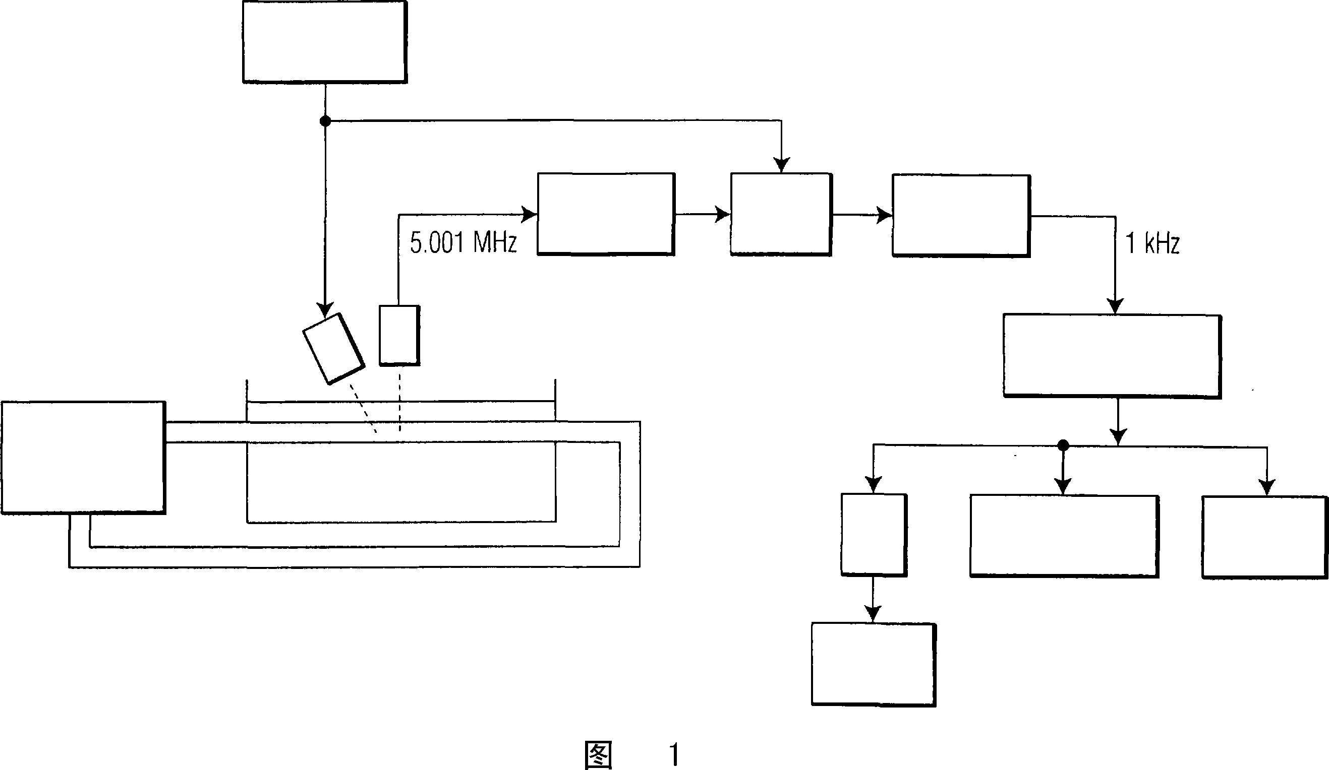 Method and apparatus for presenting information concerning flow behavior of a body fluid externally measured by ultrasound